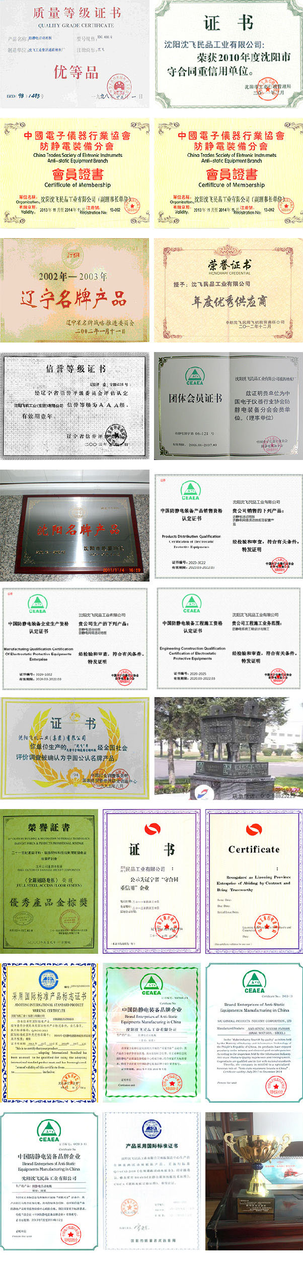 历年荣誉